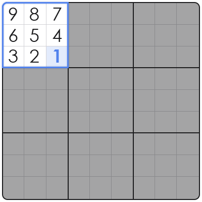 tricks for sudoku solving