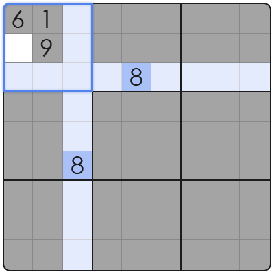 tip for sudoku